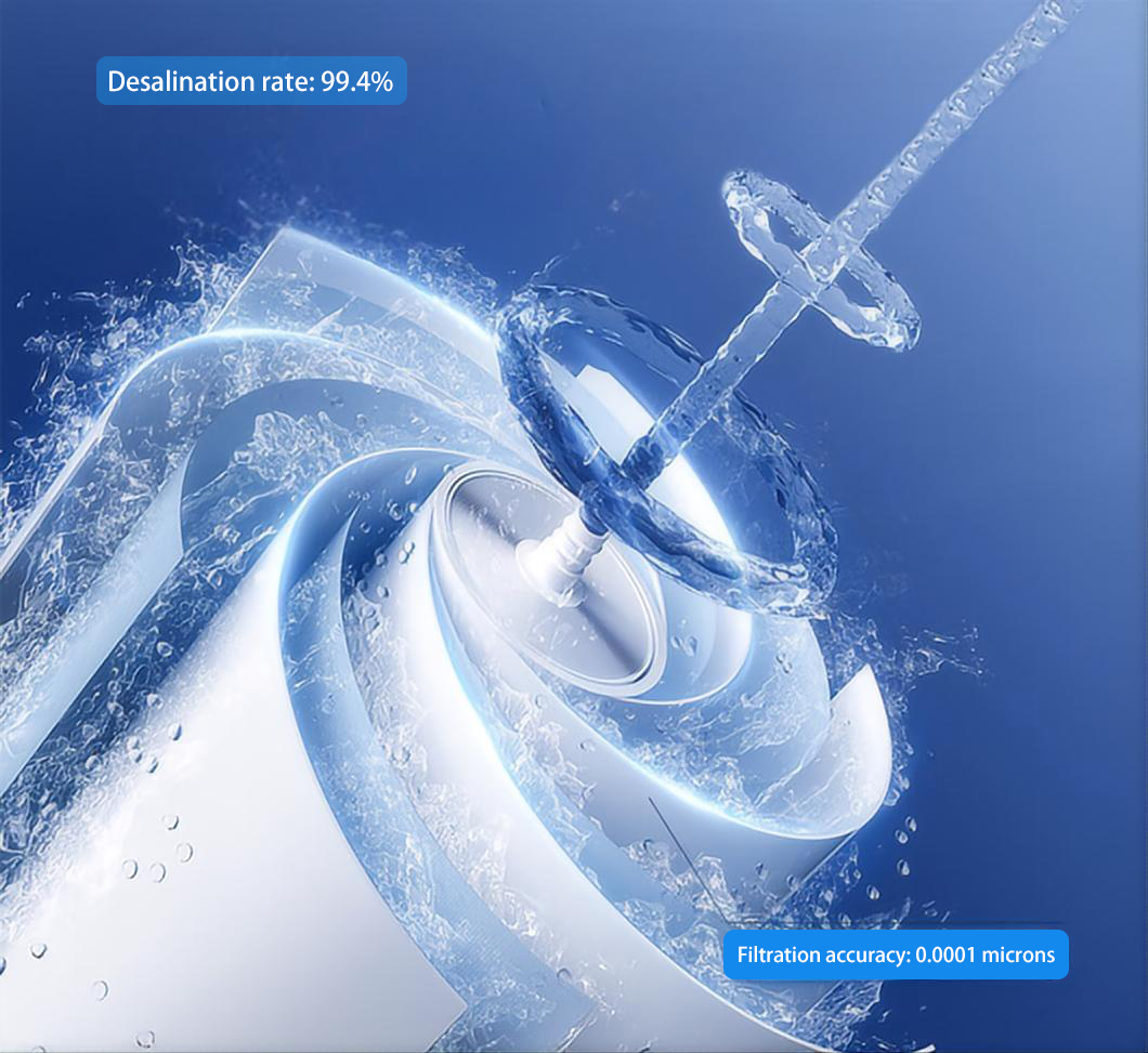RO Membrane Desalination Rate- တွက်ချက်မှု၊ စံနှုန်းများနှင့် ပြဿနာဖြေရှင်းခြင်းဆိုင်ရာ လမ်းညွှန်ချက်အပြည့်အစုံ